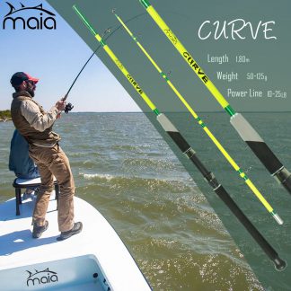 بوصة تسقيط مايا كيرف