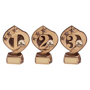 Slipstream 1st, 2nd and 3rd Place Plastic Award